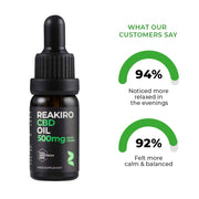 Aceite de CBD 500mg Espectro Completo - 5% CBD