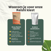 Reishi Extract 400 mg Capsules
